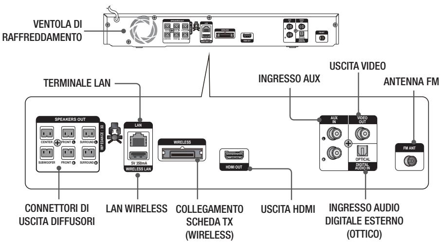 SAMSUNG HT-E4500 - | NOTA | - 1
