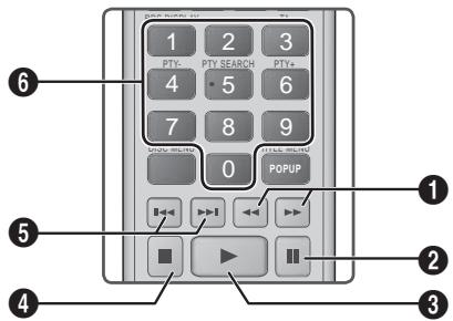 SAMSUNG HT-E4500 - Control de reproducción de música - 1