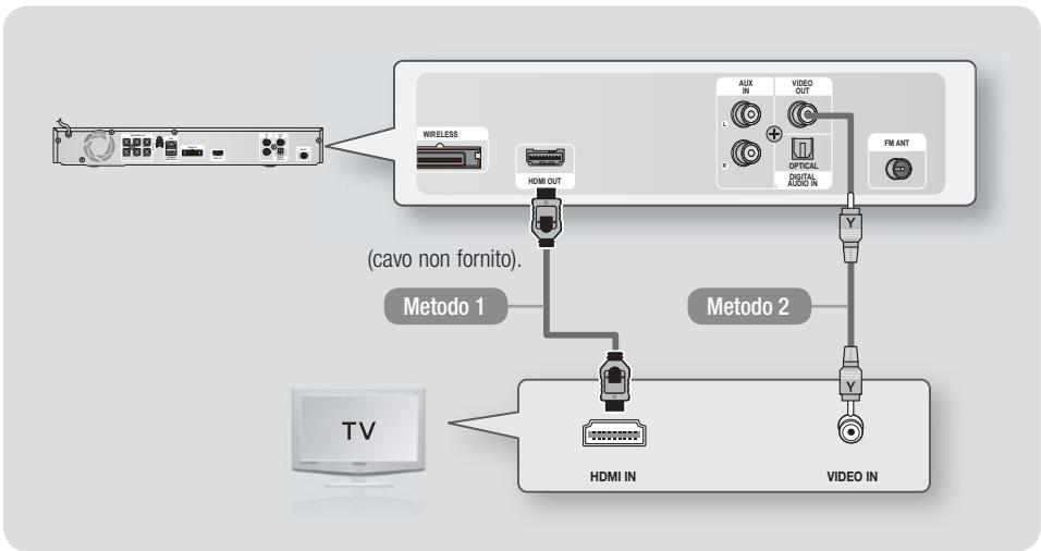 SAMSUNG HT-E4500 - Collegamento a un televisore - 1
