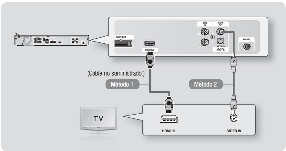 SAMSUNG HT-E4500 - Conexión a un TV - 1