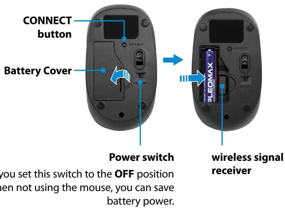 SAMSUNG DP300A2A - Installing the wireless receiver - 1