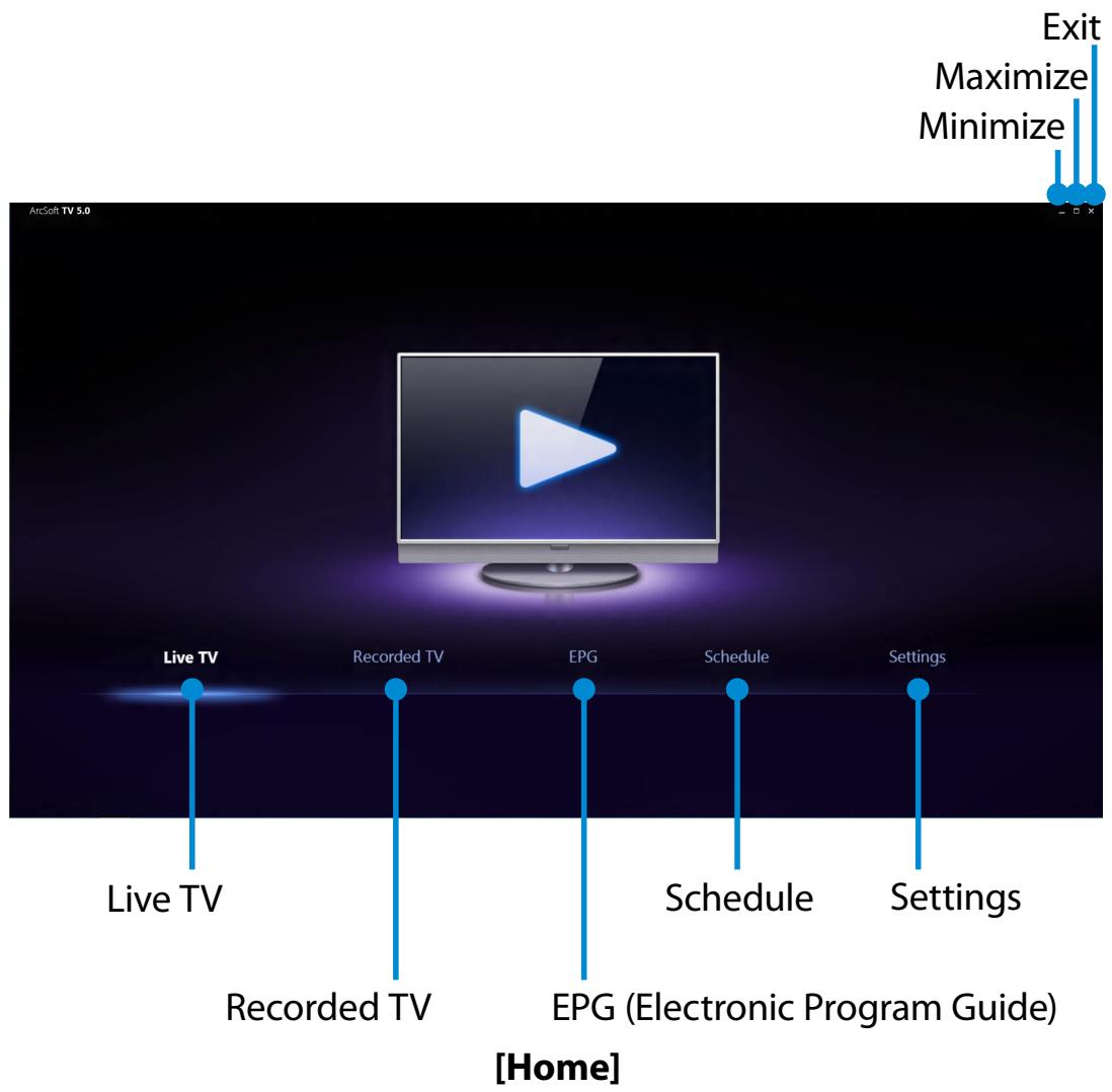 SAMSUNG DP300A2A - Note on Configuration - 1
