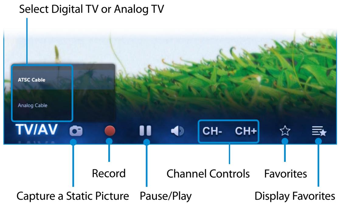 SAMSUNG DP300A2A - Watching TV - 2