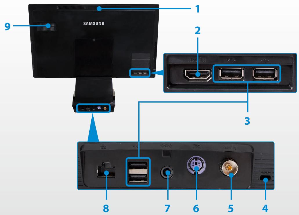 SAMSUNG DP300A2A - Rear View - 1