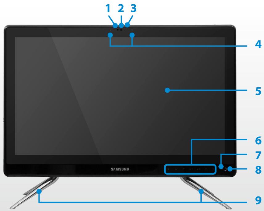 SAMSUNG DP500A2D - Front View - 2