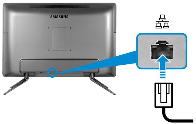 SAMSUNG DP500A2D - Connecting to the Wired LAN - 1
