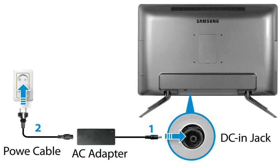 SAMSUNG DP500A2D - Connect the AC adapter. - 1