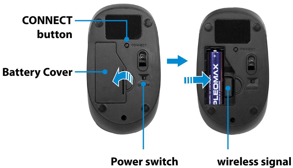 SAMSUNG DP500A2D - Installing the wireless receiver - 1