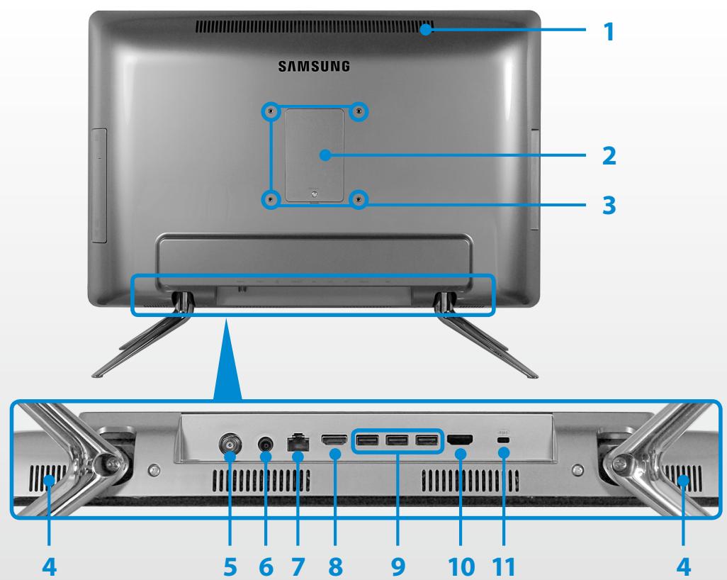 SAMSUNG DP500A2D - Rear View - 1