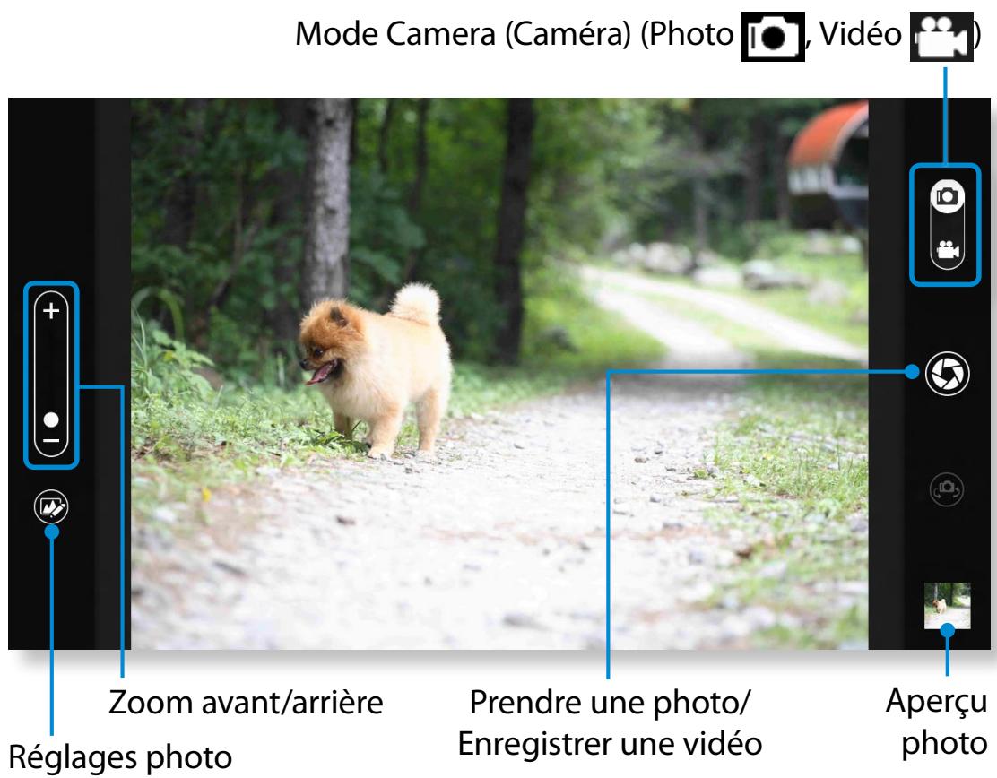 SAMSUNG DP700A7D-S02FR,  DP700A3D-S01FR - Utilisation de l'application S Camera - 1