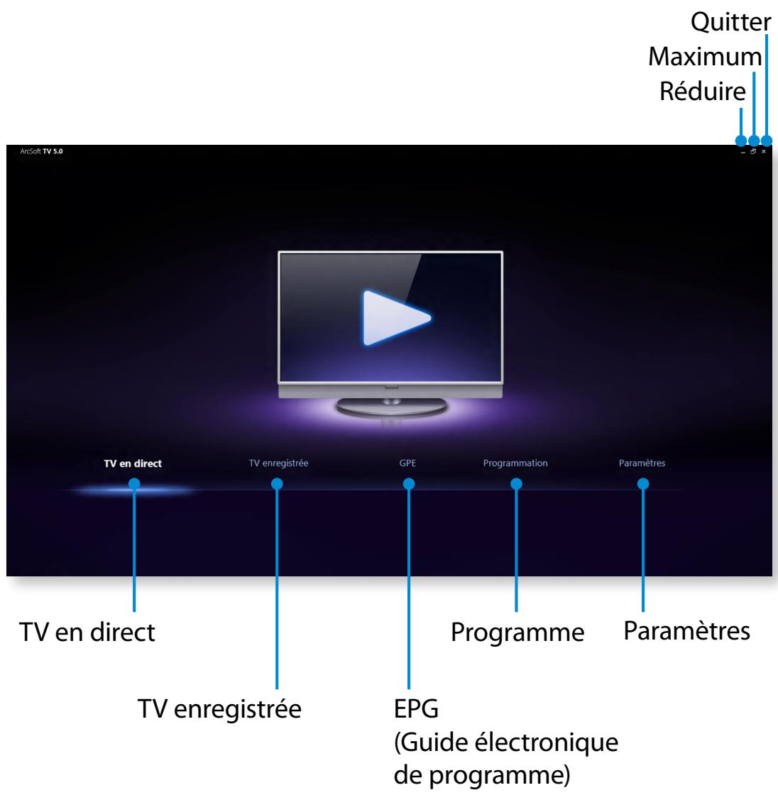 SAMSUNG DP700A7D-S02FR,  DP700A3D-S01FR - Menu des programmes TV - 1