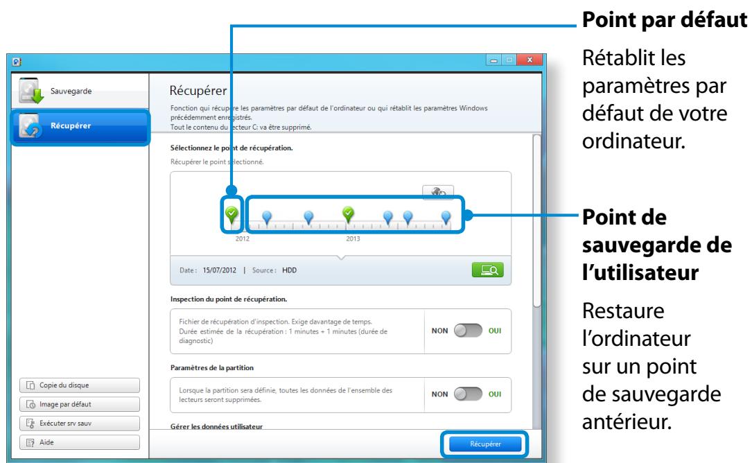 SAMSUNG DP700A7D-S02FR,  DP700A3D-S01FR - Restauturation - 2