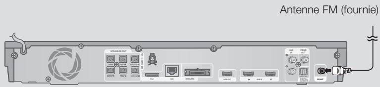 SAMSUNG HT-E5550 - Connexion de l'antenne FM - 1