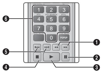 SAMSUNG HT-E5550 - Controllo della riproduzione musicae - 1