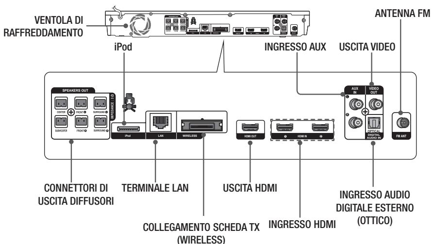 SAMSUNG HT-E5550 - NOTA - 1