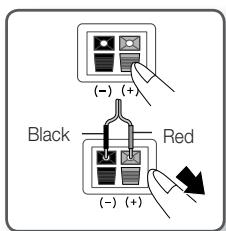SAMSUNG HT-E5550 - Connecting The Speakers - 1