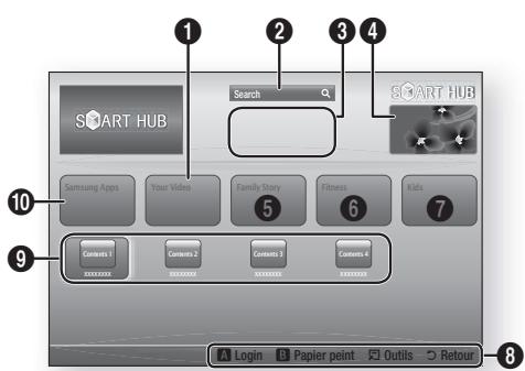 SAMSUNG HT-E5550 - REMARQUE - 1