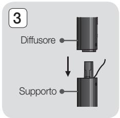 SAMSUNG HT-E5550 - Installazione dei diffusori sul supporto a colonna - 3