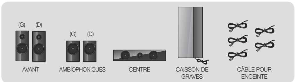 SAMSUNG HT-E5550 - Accessoires des enceintes - 1