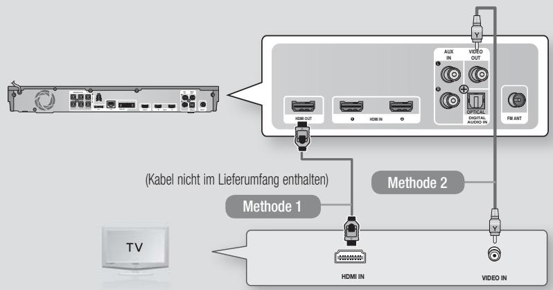 SAMSUNG HT-E5550 - Anschluss an ein Fernsehgerät - 1