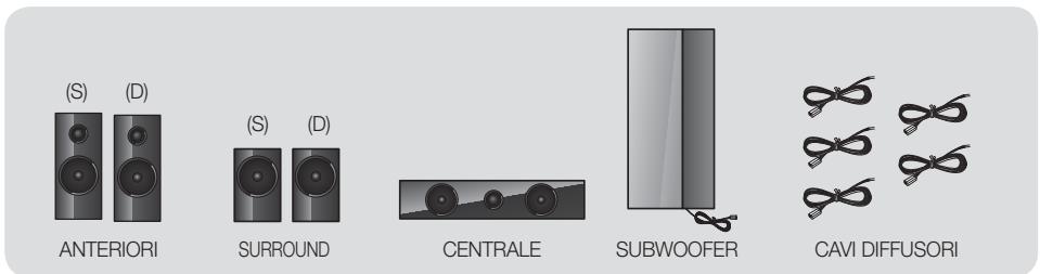 SAMSUNG HT-E5550 - Componenti degli altoparlanti - 1