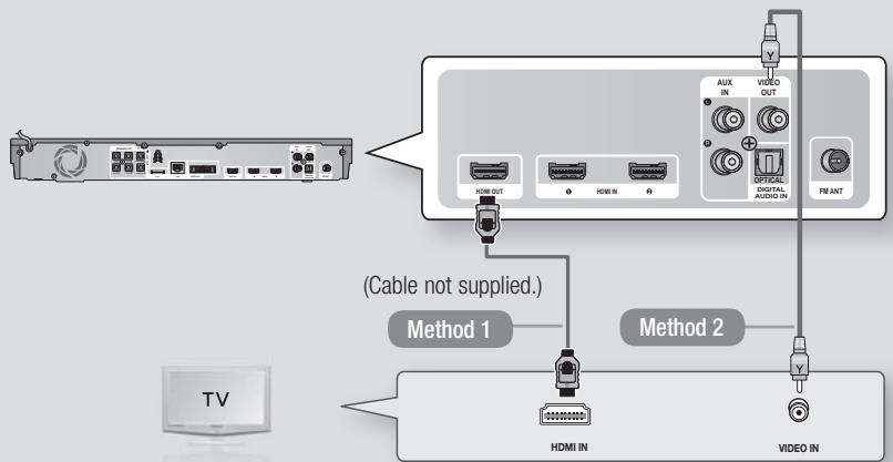 SAMSUNG HT-E5550 - Connecting to a TV - 1