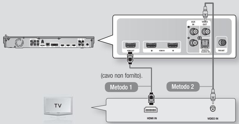 SAMSUNG HT-E5550 - Collegamento a un tevisore - 1