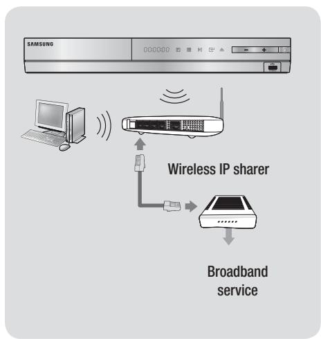 SAMSUNG HT-E5550 - NOTE - 1