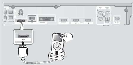 SAMSUNG HT-E5550 - Anschluss über die Docking-Station - 1
