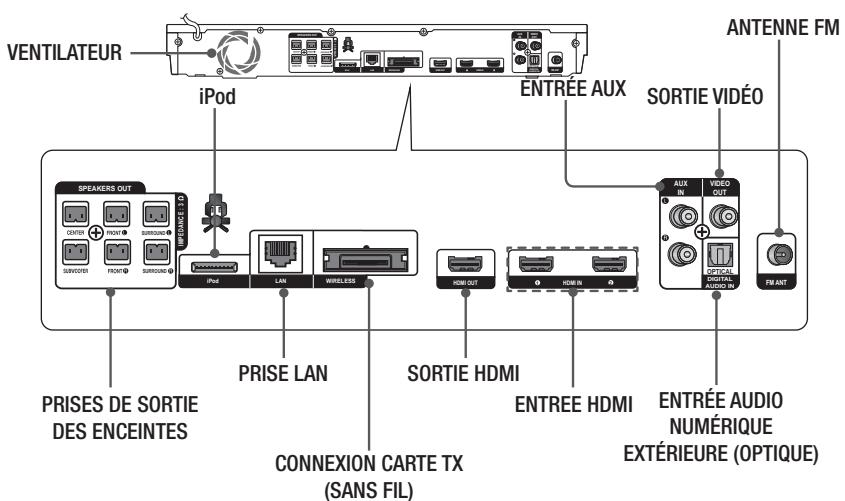 SAMSUNG HT-E5550 - REMARQUE - 1
