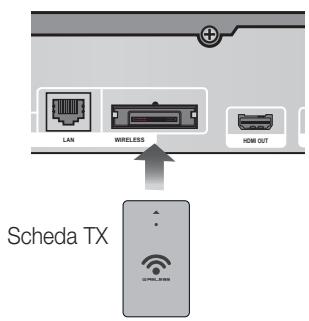 SAMSUNG HT-E5550 - Collegamento del modulo ricevitore wireless opzionale - 2