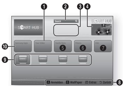 SAMSUNG HT-E5550 - | HINWEIS | - 1