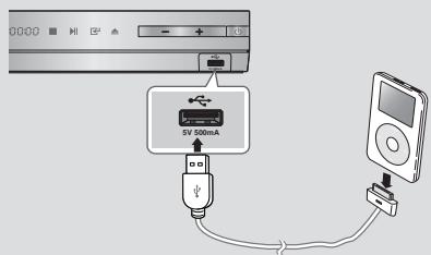 SAMSUNG HT-E5550 - Using a USB Cable - 1