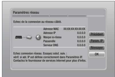 SAMSUNG HT-E5550 - Cable-Manuel - 1