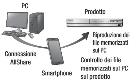 SAMSUNG HT-E5550 - Controllo della riproduzione dei contenuti memorizzati sul PC tramite smartphone - 1