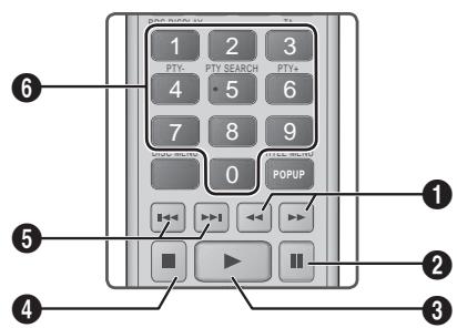 SAMSUNG HT-E5550 - Controlling MusicPlayback - 1