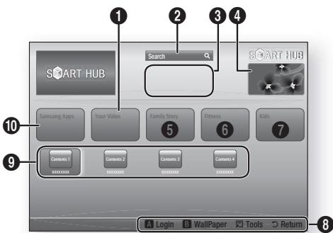 SAMSUNG HT-E5550 - | NOTE | - 1