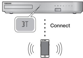 SAMSUNG HT-F5500 - Bluetooth device - 1