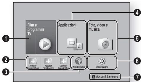 SAMSUNG HT-F5500 - La schermata iniziale - 1