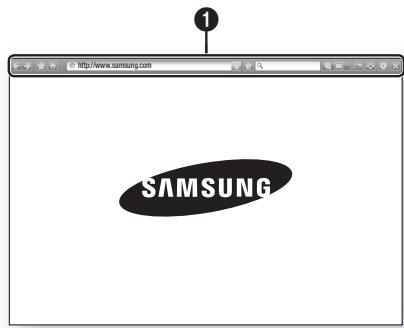 SAMSUNG HT-F5500 - Le panneau de commande en un coup d'ceil - 1