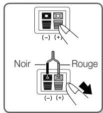 SAMSUNG HT-F5500 - Connexion des enceintes - 1