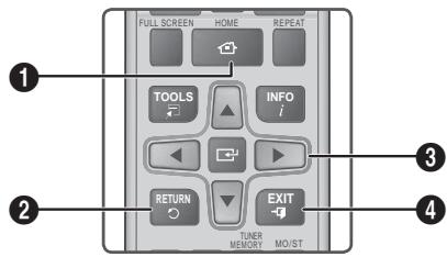 SAMSUNG HT-F5500 - Buttons on the Remote Control Used for the Settings Menu - 1