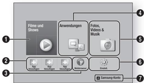 SAMSUNG HT-F5500 - Der Home Bildschirm - 1