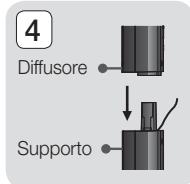 SAMSUNG HT-F5500 - Installazione dei diffusori sul supporto a colonna - 4