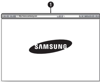 SAMSUNG HT-F5500 - The Control Panel at a Glance - 1