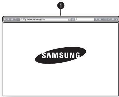 SAMSUNG HT-F5500 - Il Pannello di controllo in breve - 1