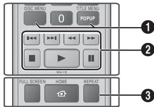 SAMSUNG HT-F5500 - Buttons on the Remote Control used for Video Playback - 1