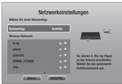 SAMSUNG HT-F5500 - WLAN - Automatisch - 1