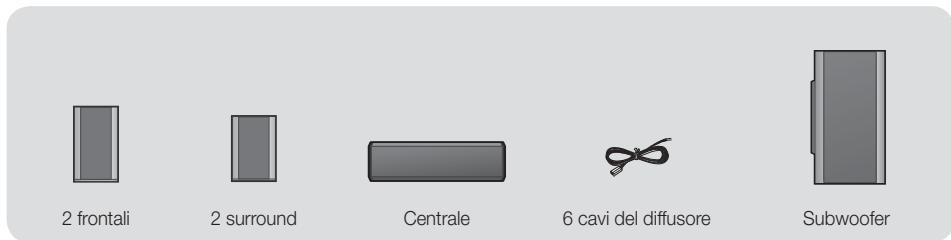 SAMSUNG HT-F5500 - Componenti degli altoparlanti - 1