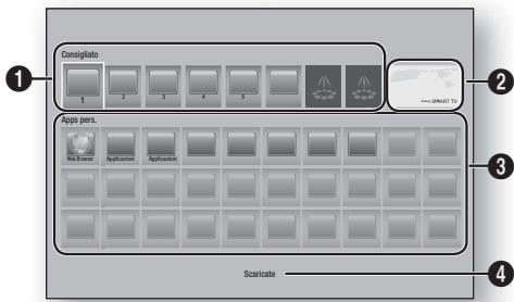 SAMSUNG HT-F5500 - Uso delle applicazioni - 1